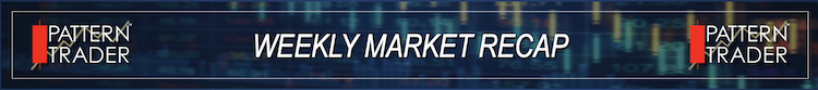 Weekly Market Recap Banner